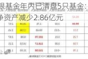 5000亿级中银基金年内已清盘5只基金：中银中证100ETF成立4年净资产减少2.86亿元