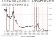 上半年我国黄金消费量同比下降5.61% 黄金首饰与金币金条消费两极分化