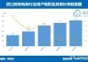 中国电商崛起：韩国海淘消费激增121.2%，中国成最大目的地