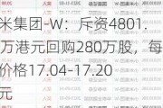 小米集团-W：斥资4801.75万港元回购280万股，每股价格17.04-17.20港元