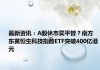 A股休市资金买平替？南方东英恒生科技指数ETF突破400亿港元