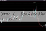 思特威-W（688213）：股价成功突破年线压力位-后市看多（涨）（06-27）