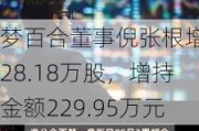 梦百合董事倪张根增持28.18万股，增持金额229.95万元