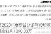 宇洪科技2023年度权益分派每10股派现1元 共计派发现金红利1090.33万