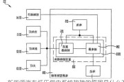 新能源汽车低压供电系统故障的原因是什么？