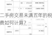 二手房交易未满五年的税费如何计算？