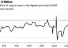 OPEC坚持强劲的石油需求增长预测