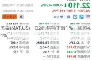 美泰(MAT.US)：Q2销售额下滑1%，涨超4.4%