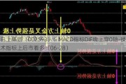 日上集团（002593）：MACD指标DIF线上穿0轴-技术指标上后市看多（06-28）