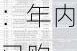 私募机构积极配置 ETF：年内已购 61 只新上市 ETF