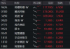 TMT行业爆发！科技ETF（515000）午后飙升3%，德赛西威涨停！机构：板块迎政策、技术双重催化