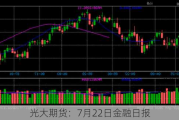 光大期货：7月22日金融日报