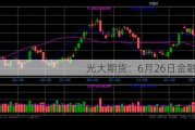 光大期货：6月26日金融日报