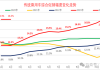 汽车板块继续拉升：5月交强险同比增20.6%