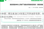 智云健康：维生素 B6 注射液上市申请获受理，涨幅回落至 4.09%