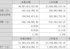 蓝色光标：24-26 年归母净利润预增  买入评级