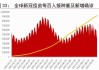 中国中免现涨超4% 精品竞争力持续巩固口岸免税复苏趋势延续