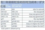 马斯克：年底前削减4680电池成本，扩大关键创新规模