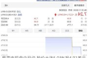 格雷电视盘中异动 股价大涨5.03%报4.91美元