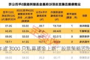 上半年逾 3000 只私募基金上新：股票策略占比超六成