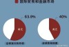 马来西亚削减柴油补贴：通胀预期稳定，零售价格上涨至每升3.35林吉特