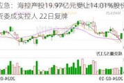 华铁应急：海控产投19.***亿元受让14.01%股份 海南国资委成实控人 22日复牌