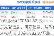 彩讯股份(300634.SZ)股东光彩信息、明彩信息、瑞彩信息完成减持 合计减持882.87万股