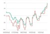 望尘科技控股(02458)将于7月19日派发末期股息每股18.82分