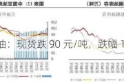 棕榈油：现货跌 90 元/吨，跌幅 1.17%