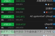 搜诺思公司盘中异动 下午盘快速下跌5.01%报12.32美元