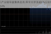 手机产业链早盘集体走高 舜宇光学涨逾6%丘钛科技涨超4%