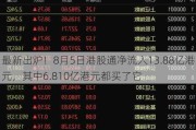 最新出炉！8月5日港股通净流入13.88亿港元，其中6.810亿港元都买了它