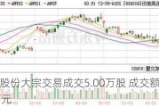 石英股份大宗交易成交5.00万股 成交额211.75万元