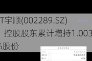 ST宇顺(002289.SZ)：控股股东累计增持1.0033%股份