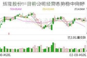 辉隆股份：目前公司经营态势稳中向好