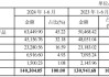 东吴证券给予昊海生科买入评级，2024半年报点评：玻尿酸保持同比高增态势，扣非利润实现稳健增长