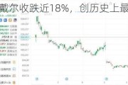 美股异动｜戴尔收跌近18%，创历史上最差单日表现