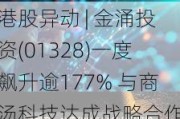 港股异动 | 金涌投资(01328)一度飙升逾177% 与商汤科技达成战略合作