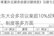 贵阳银行股东大会多项议案超10%反对票 涉及分红、财务预算、制度等多方面