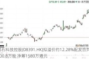 基石科技控股(08391.HK)拟溢价约12.28%配发合共2500.8万股 净筹1580万港元