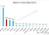 汇丰控股将于12月19日派发第三次股息每股0.1美元