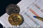 新纽科技拟回购不超过2000万港元公司股份