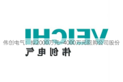 伟创电气：拟2000万元—4000万元回购公司股份