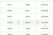 华资实业(600191.SH)：上半年净利润预减81.25%到85.66%