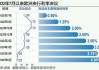 欧洲央行如期降息25个基点 但未来行动信号寥寥