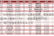 北京、广州相继出台创新药产业激励政策，港股通医药指数今日涨超2%（截至11:14），港股通医药ETF(513200)一键打包港股医药龙头公司