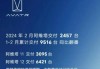 今年9月阿维塔交付量同比增长47%