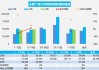 5月物价数据总体平稳，国内消费需求回暖仍呈现“节日脉冲”效应