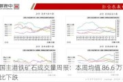 全国主港铁矿石成交量周报：本周均值 86.6 万吨，环比下跌