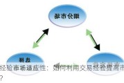 交易经验市场适应性：如何利用交易经验提高市场适应性？